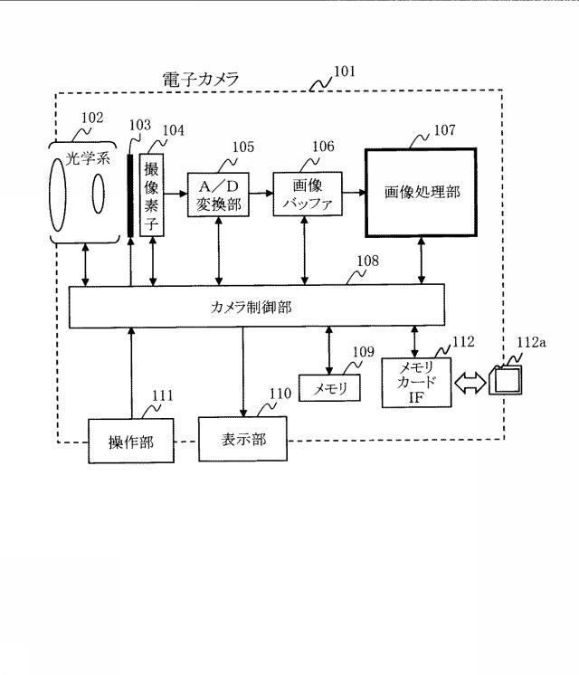 6051592-画像処理装置および撮像装置 図000002