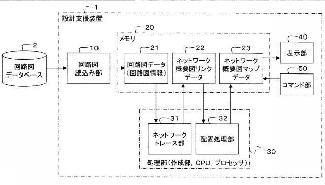 6051724-設計支援プログラム、設計支援装置、及び設計支援方法 図000002