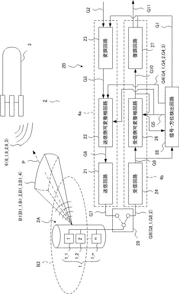 6051787-通信装置及び通信方法 図000002