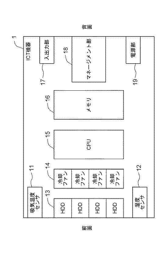 6051829-ファン制御装置 図000002