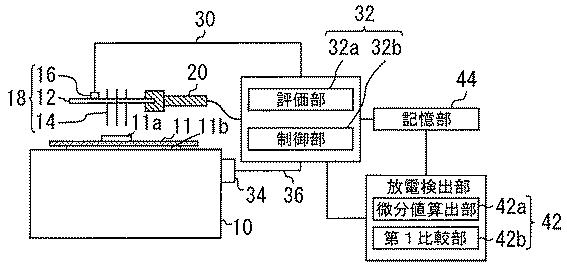 6051831-評価装置 図000002