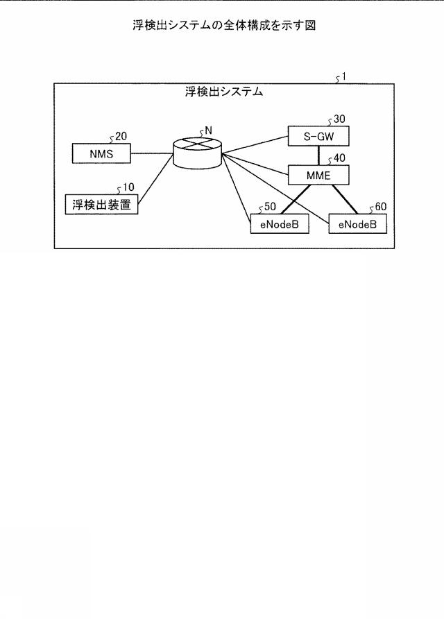 6051871-検出装置、検出システム、及び検出方法 図000002