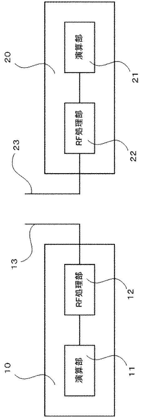 6051959-通信方法および通信装置 図000002