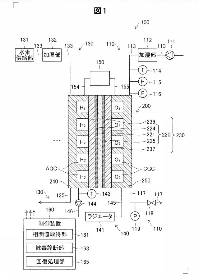 6052049-燃料電池システム 図000002