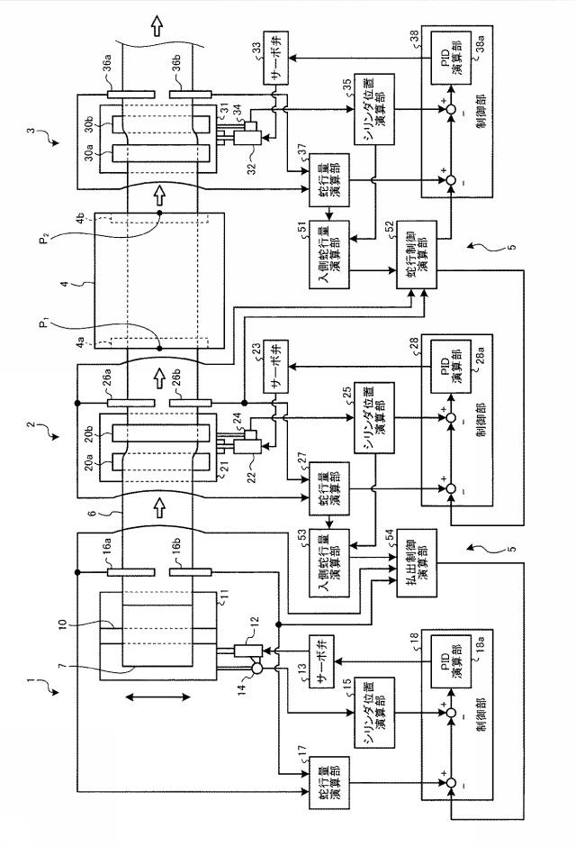 6052128-蛇行制御装置および蛇行制御方法 図000002