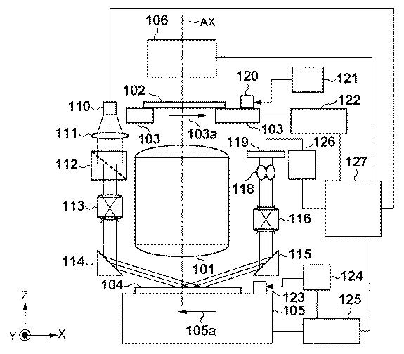 6053316-リソグラフィー装置、および、物品製造方法 図000002