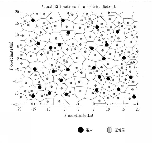 6053953-放送システムのアップリンク情報伝送装置及び方法 図000002