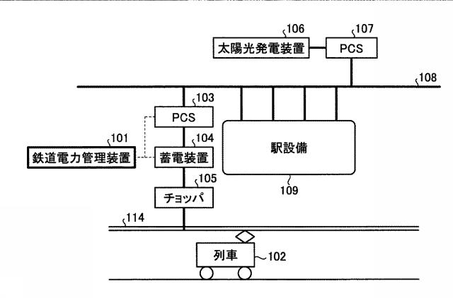 6054122-鉄道電力管理装置 図000002