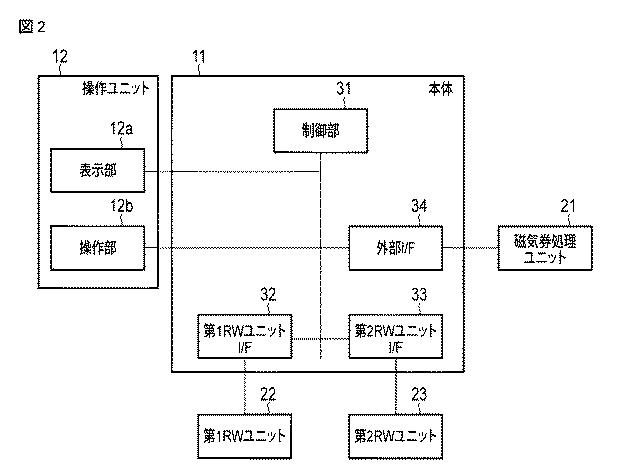 6054218-駅務機器 図000002