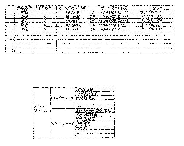 6054784-質量分析装置 図000002