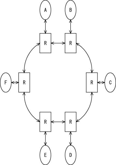 6060316-ＮｏＣを構成するための方法及びシステム並びにコンピュータ可読記憶媒体 図000002