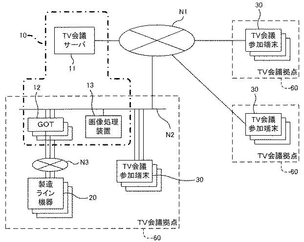 6068566-画像送信システムおよび画像送信プログラム 図000002