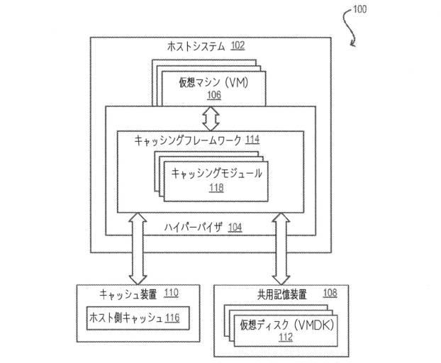 6074038-共用記憶域上にある仮想ディスクのトランスペアレントなホスト側キャッシング 図000002