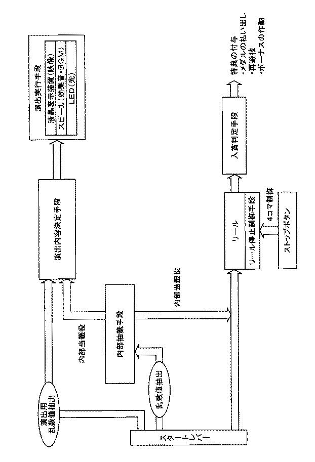 6076228-遊技機 図000002