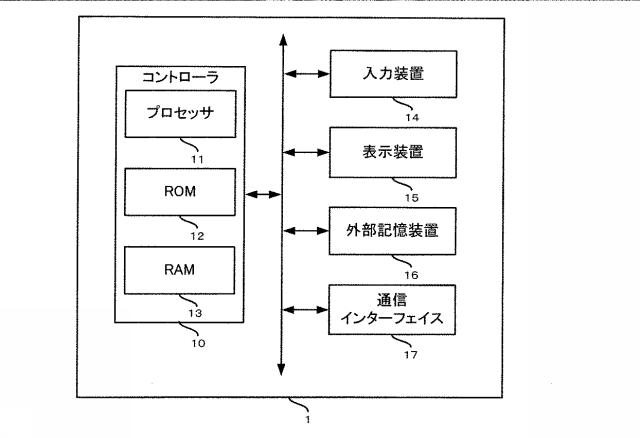 6076452-画像生成プログラム、及び、パチンコ遊技機、スロットマシン、又は、ゲーミングマシンを含む遊技機 図000002