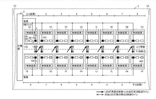 6077310-トンネル照明システム 図000002