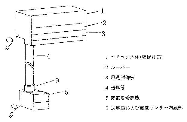 6080019-壁面の上部および床上部に送風機能を有するエアコン 図000002