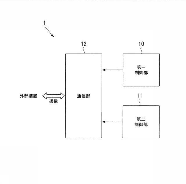 6080194-通信装置、通信方法およびプログラム 図000002