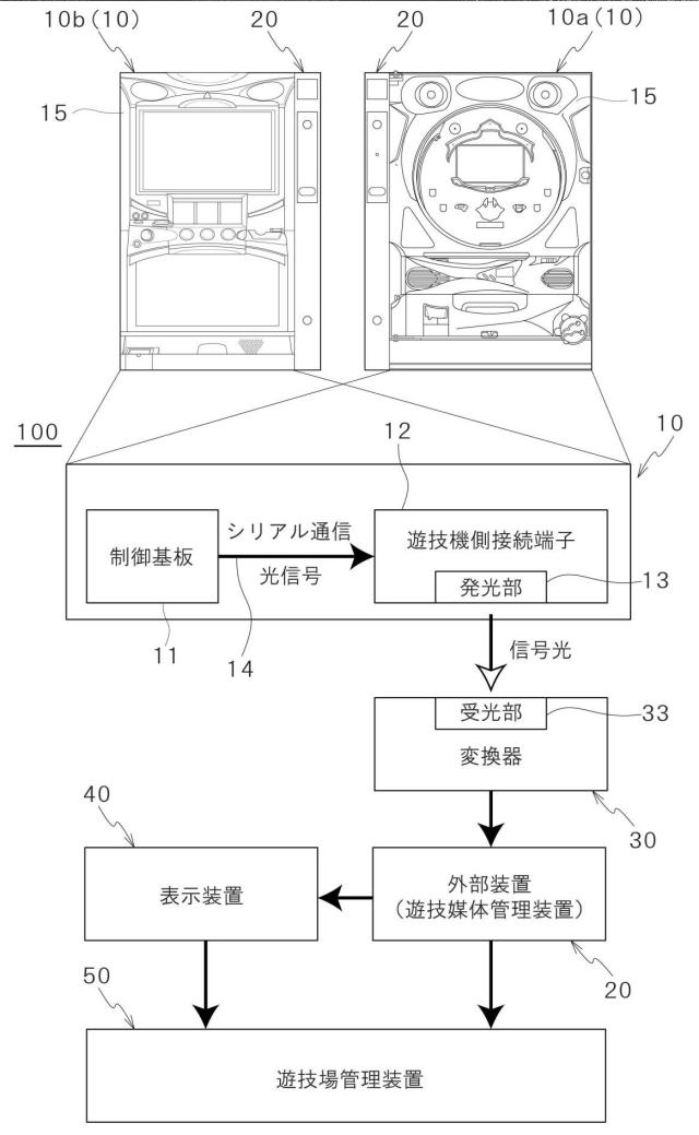 6080661-遊技システム、及び、遊技システムの制御方法 図000002