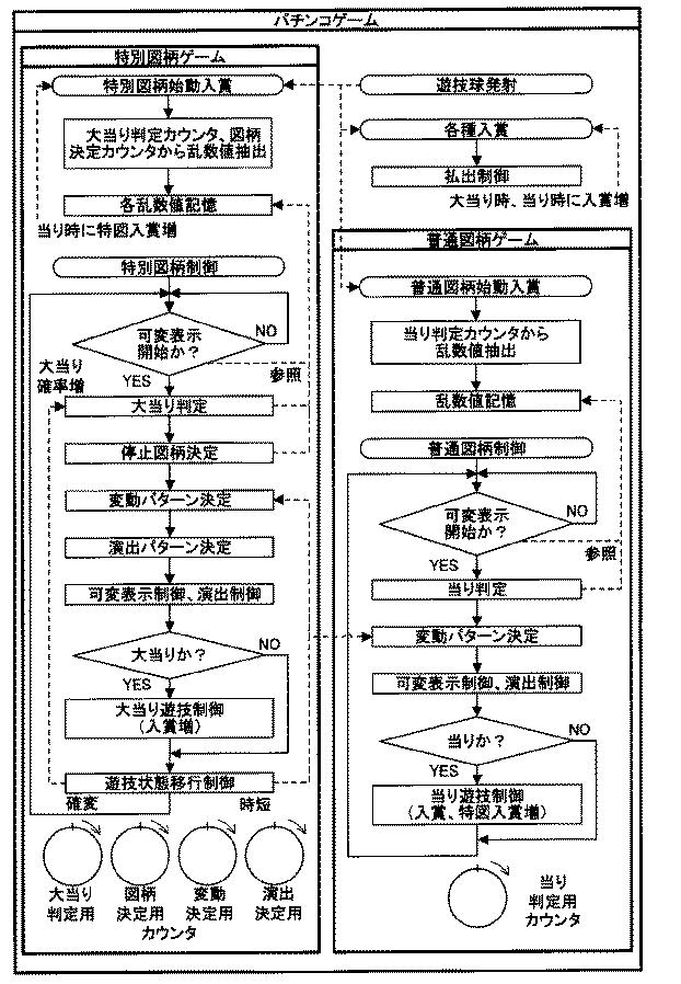 6080828-遊技機 図000002