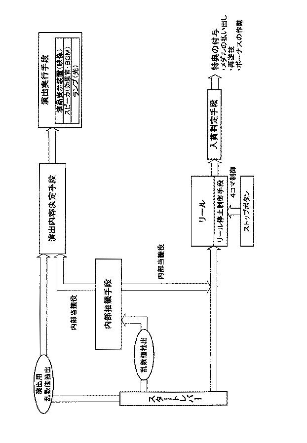 6080913-遊技機 図000002