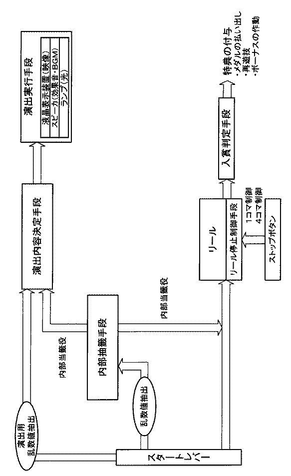 6081413-遊技機 図000002