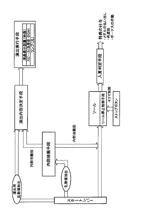 6081527-遊技機 図000002