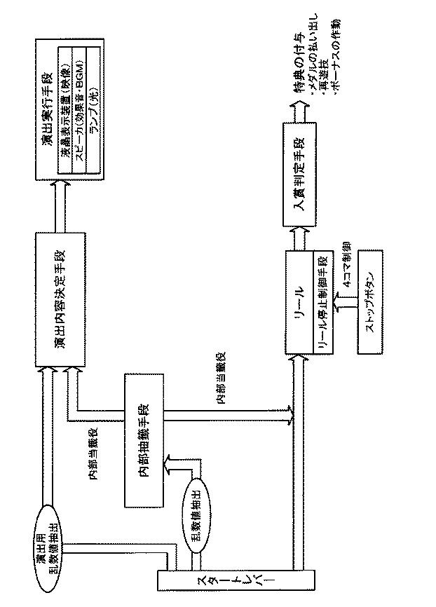 6082079-遊技機 図000002