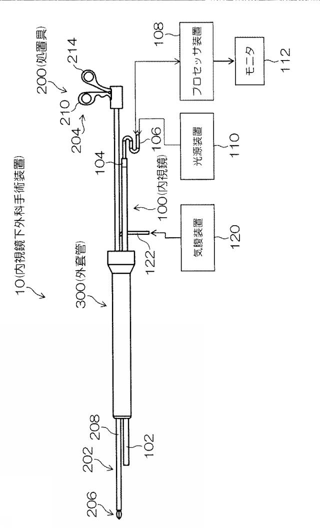 6082469-内視鏡下外科手術装置及び外套管 図000002