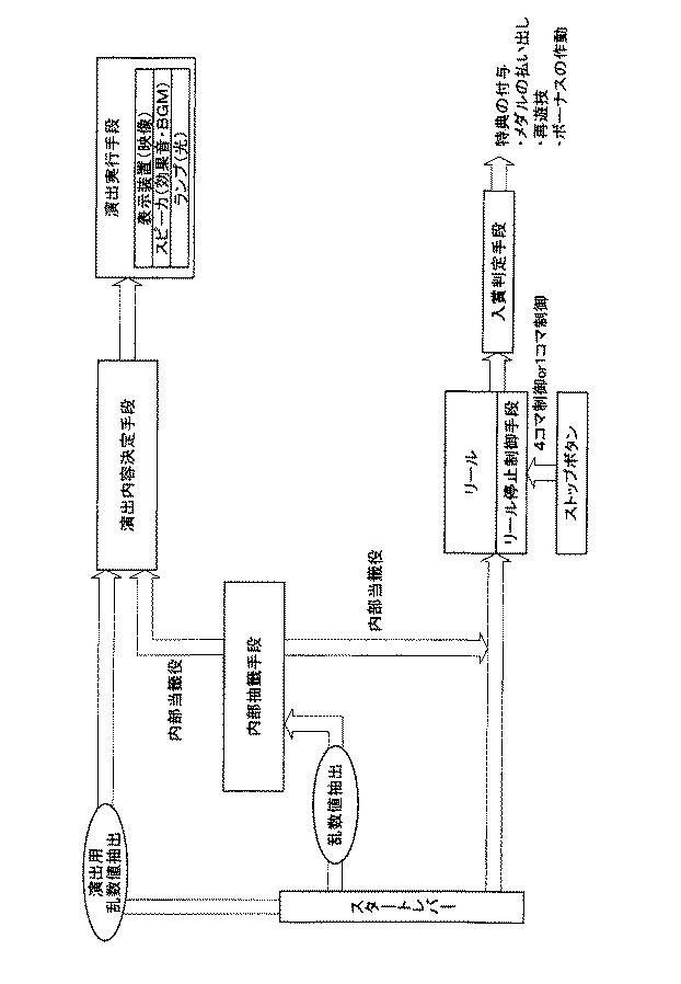 6082670-遊技機 図000002