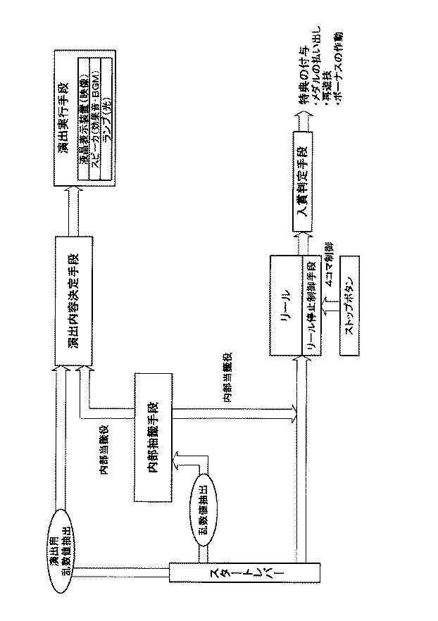 6082786-遊技機 図000002