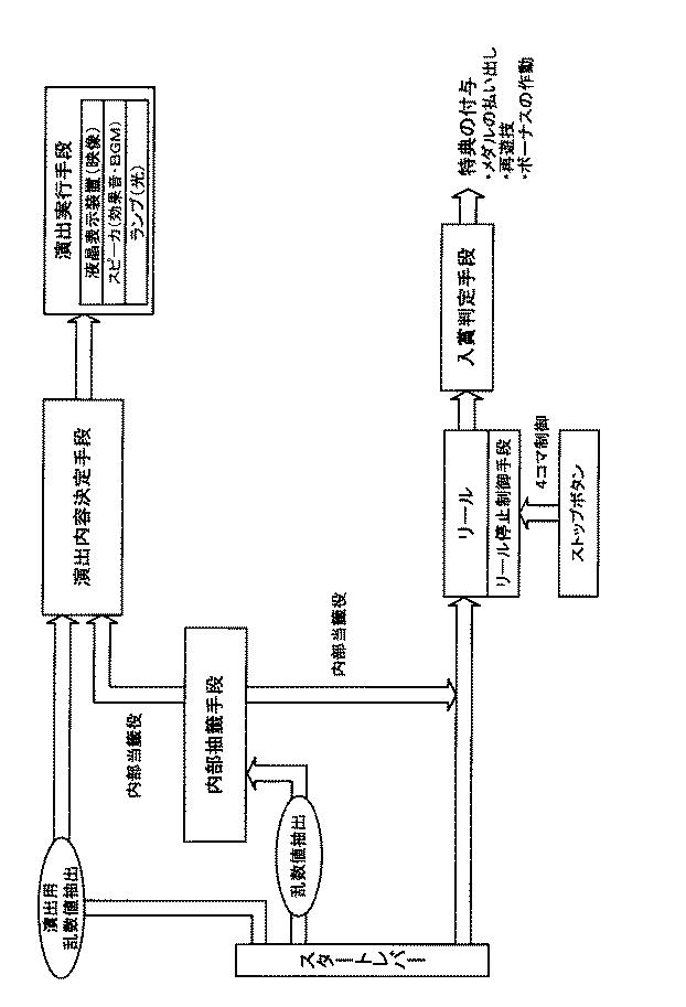 6089072-遊技機 図000002