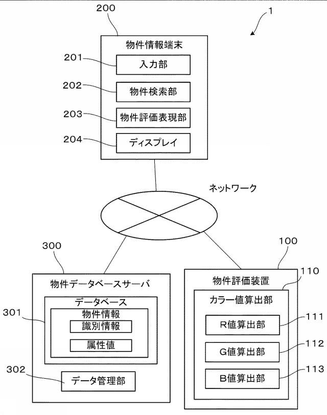 6100811-サンプル評価システム 図000002