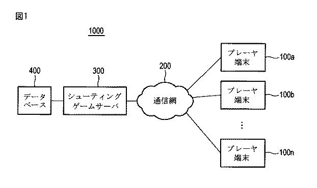 6100958-オンラインシューティングゲームの提供装置及びその方法 図000002