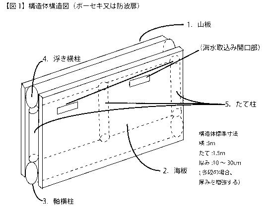 6118958-改良型可動式津波緩衝設備 図000002