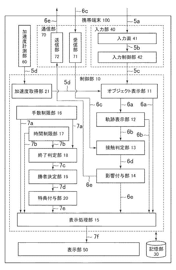 6119033-ゲームプログラム、コンピュータの制御方法、およびコンピュータ 図000002