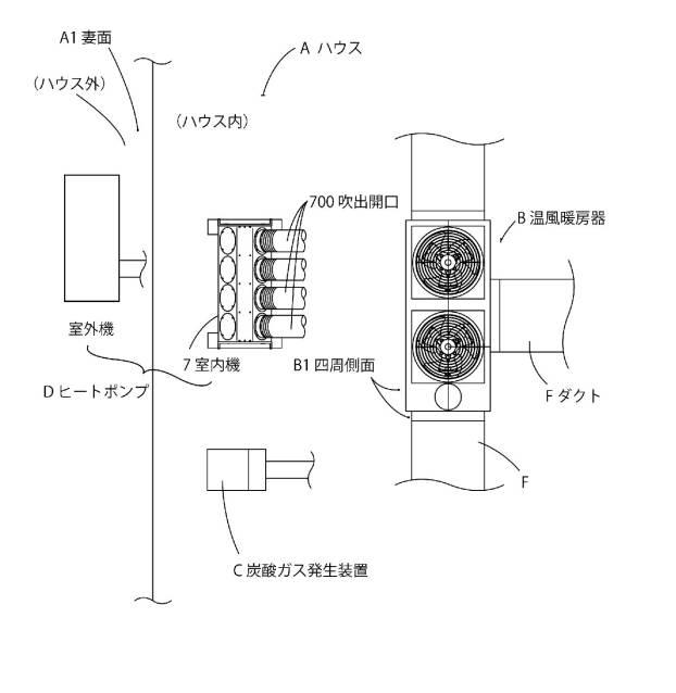 6120585-温風暖房機利用の作物環境改善装置 図000002