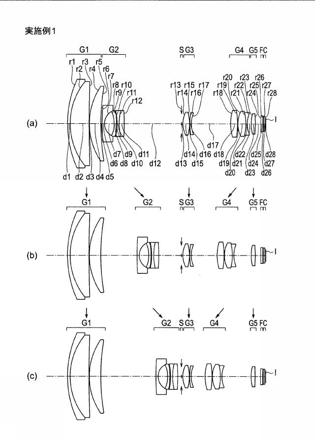 6121037-ズームレンズ及びそれを用いた撮像装置 図000002