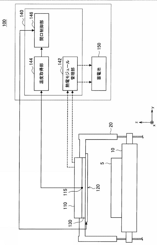 6127655-熱電発電装置および熱電発電制御方法 図000002