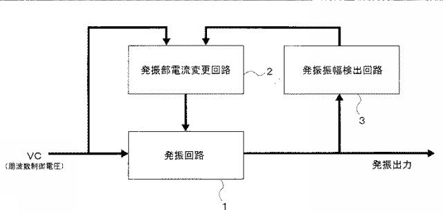 6128483-電圧制御型発振回路 図000002