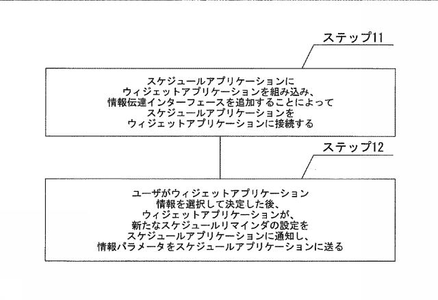 6132320-スケジュールを追加するための方法およびデバイス 図000002