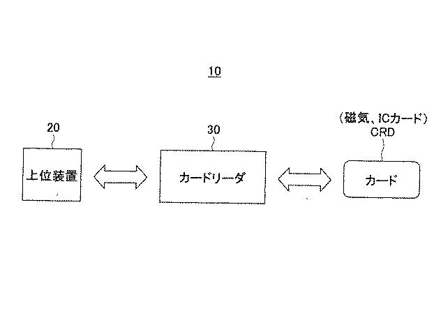 6133656-カード状媒体処理装置およびカード状媒体処理方法 図000002