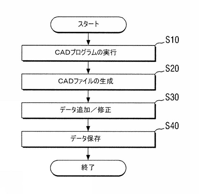 6138195-データ管理装置及び方法 図000002