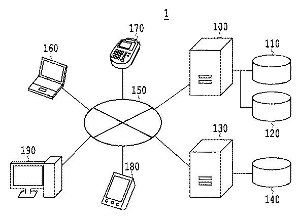 6138975-クーポン発行装置、クーポン発行システム、クーポン発行方法およびプログラム 図000002