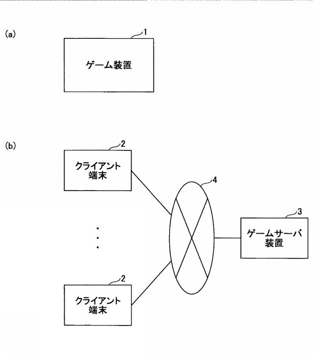 6142067-情報処理装置及びプログラム 図000002