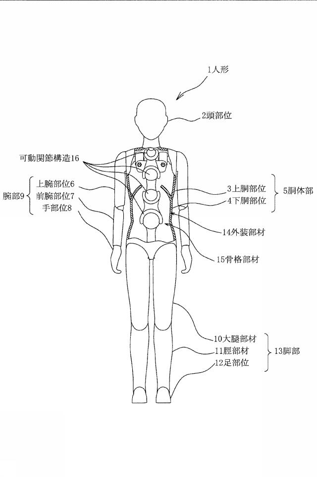6156772-可動関節構造及び該可動関節構造を備えたフィギュア 図000002