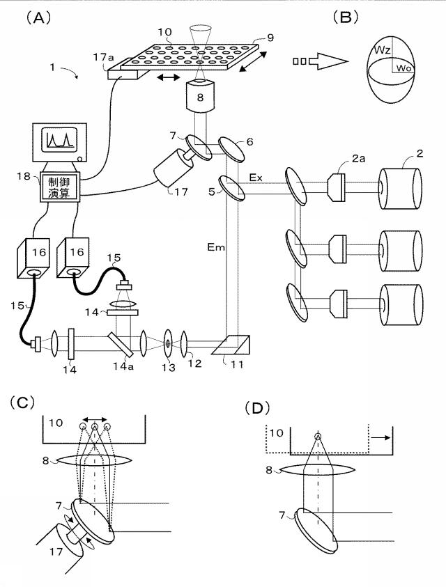 6157326-光検出を用いた単一発光粒子検出方法 図000002