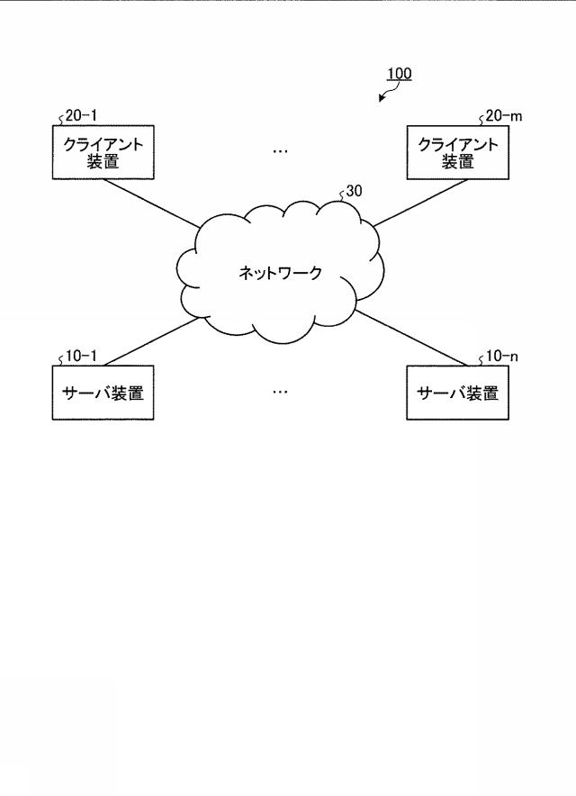 6158425-情報処理システム、サーバ装置、情報処理方法およびプログラム 図000002