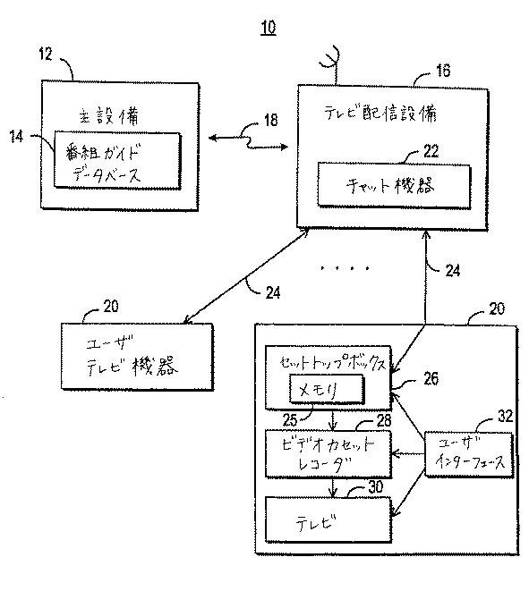 6159449-テレビチャットシステム 図000002