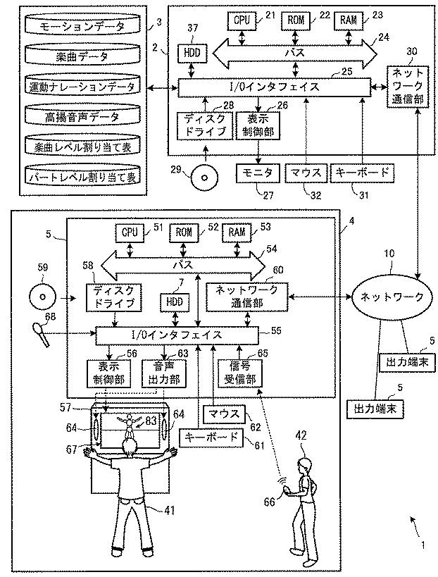 6163755-情報処理装置、情報処理方法及びプログラム 図000002